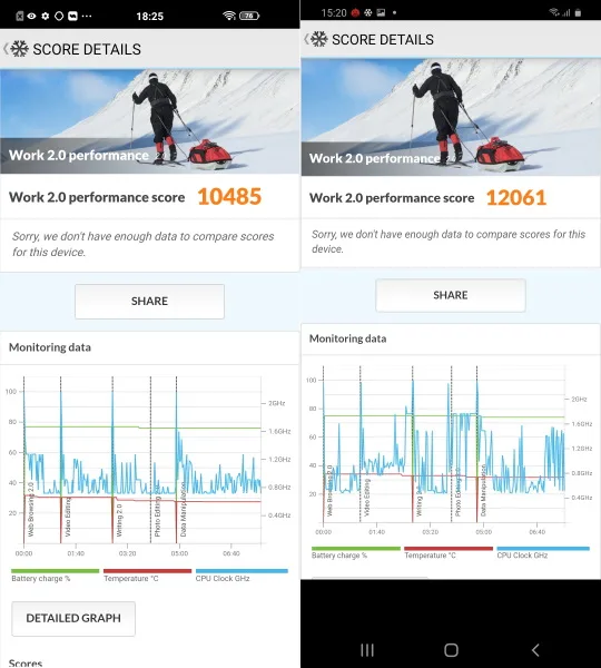 snapdragon-865-vs-Exynos-990-pcmark