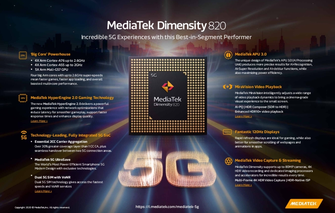 MediaTek Dimensity 820 Features