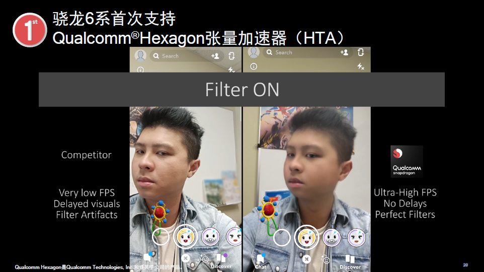 Snapragon 690 AI camera filter