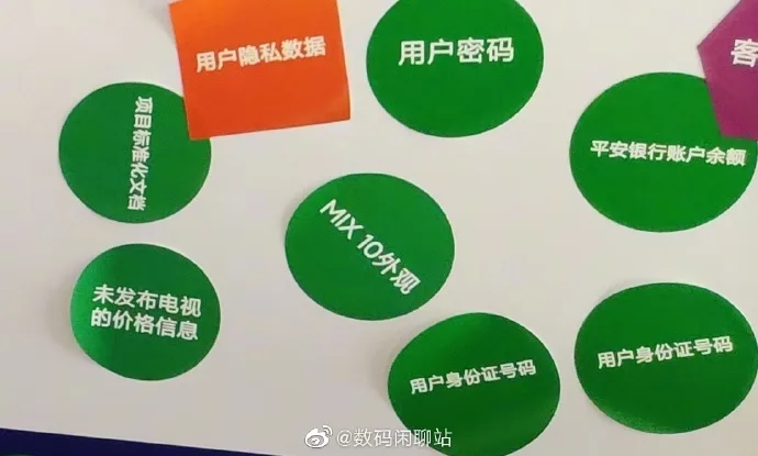 Xiaomi Mi MIX 10
