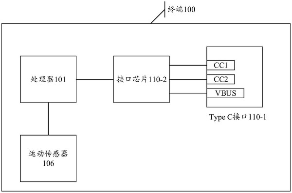 Huawei Anti-Corrosion Type-C interface Patent 2