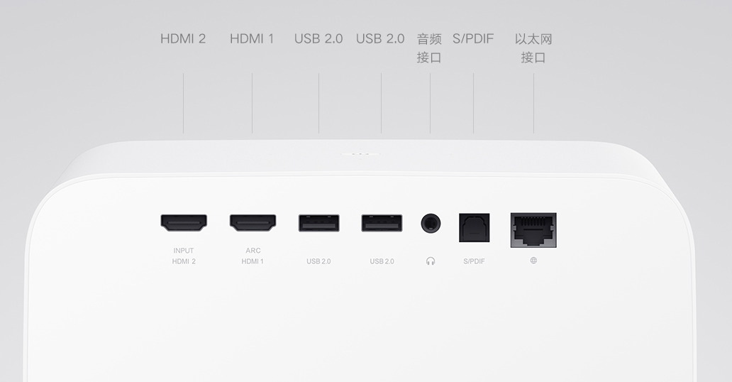 Xiaomi Mijia Projector 2 Pro connectivity