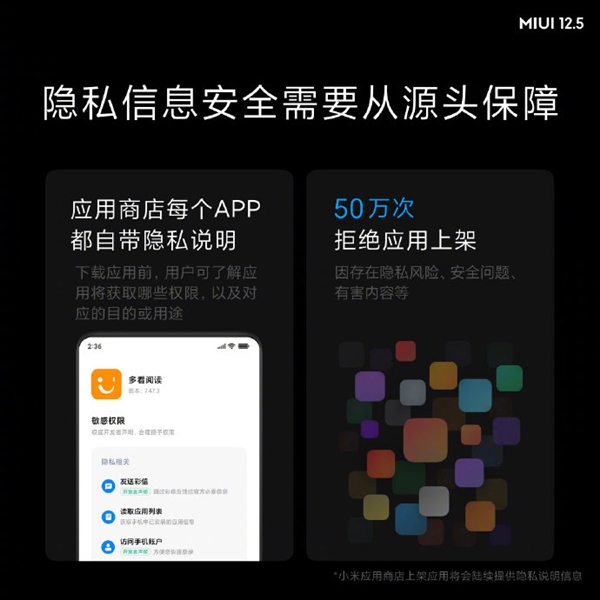 MIUI 12.5 New Privacy Features