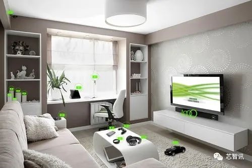 Radio wave Air Charging Technology home appliances