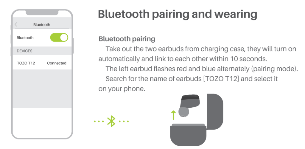 Tozo T12 Earbuds Manual | Step-by-Step Pairing Guide