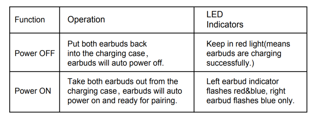 APEKX-Bluetooth-Headphones-Manual-6