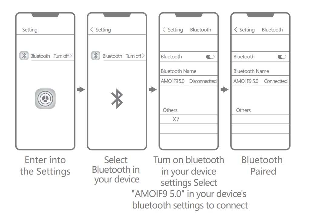 Amoi-F9-Wireless-Earbuds-Manual-1