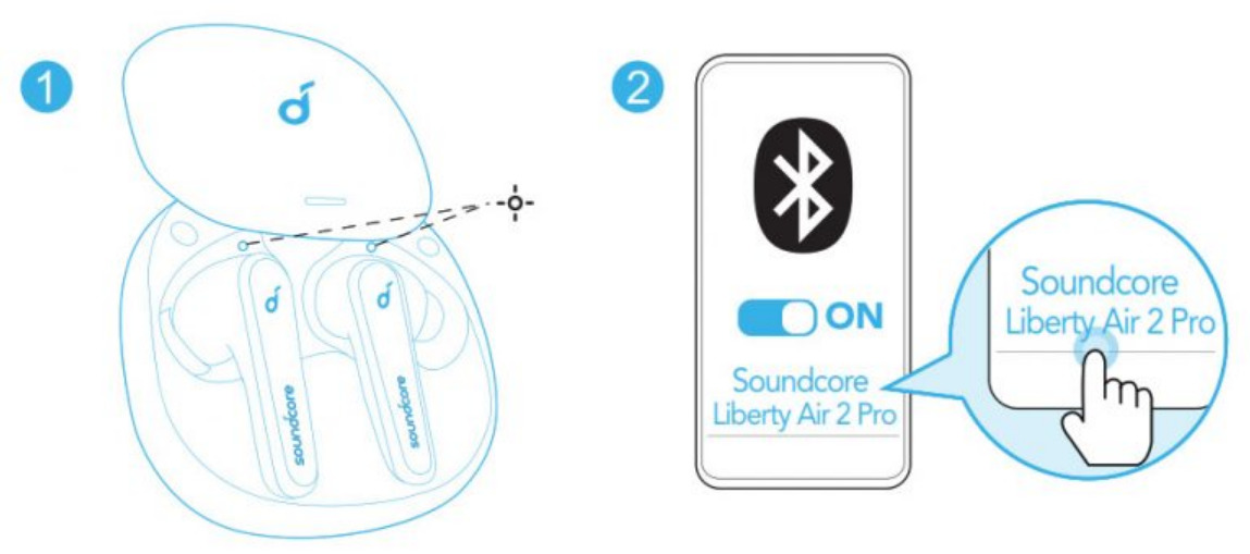 Soundcore Liberty Air 2 Pro Manual | Step-by-step Pairing & Troubleshooting