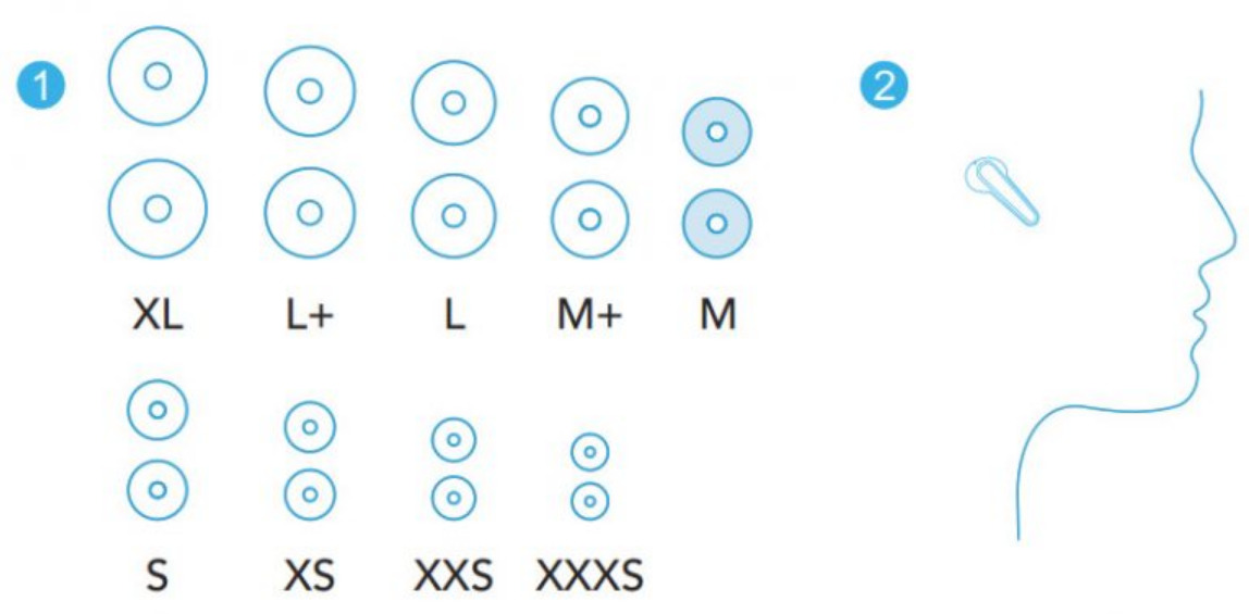 Soundcore Liberty Air 2 Pro Manual | Step-by-step Pairing & Troubleshooting