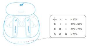 Soundcore Liberty Air 2 Pro Manual | Step-by-step Pairing & Troubleshooting