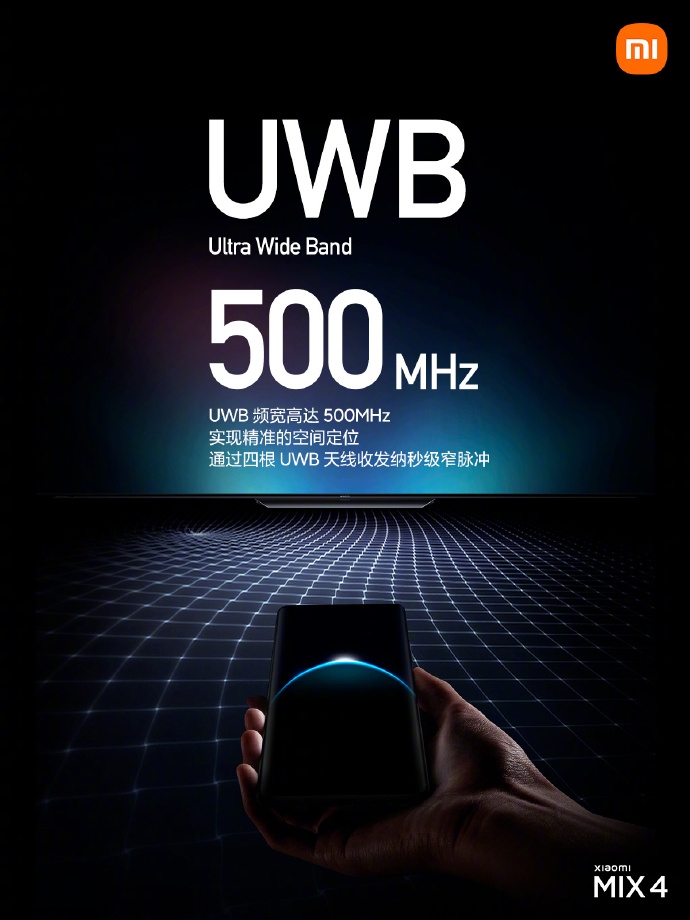 Xiaomi Mi MIX 4 UWB Feature