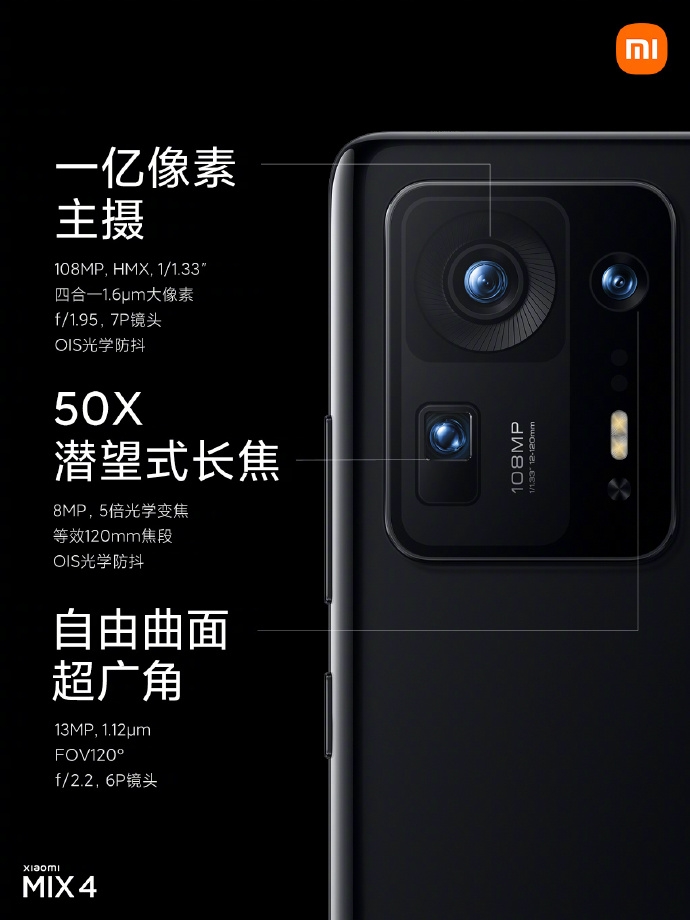 Xiaomi Mi MIX 4 rear camera