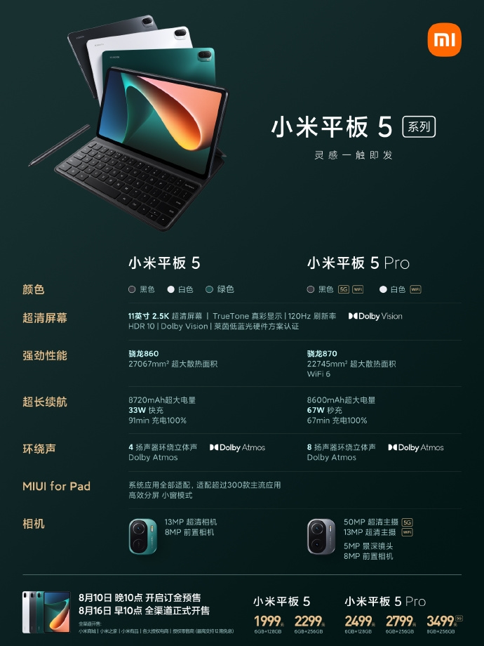 highlights of Xiaomi Mi Pad 5 series