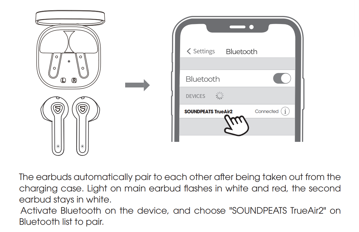 SoundPeats TRUEAIR2 Wireless Earbuds White