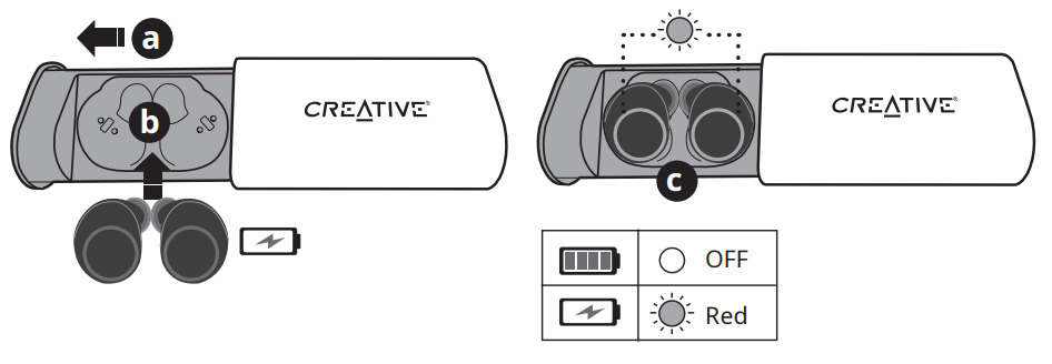 Creative-Outlier-Air-Manual-5