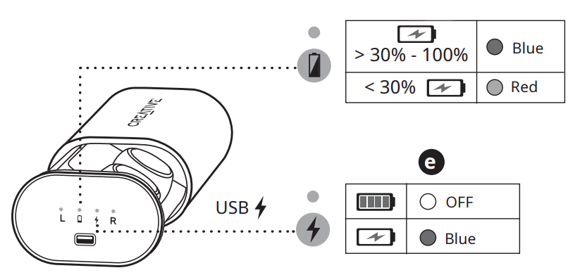 Creative-Outlier-Air-Manual-6