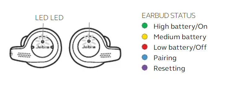 Jabra-Elite-65t-Manual-7