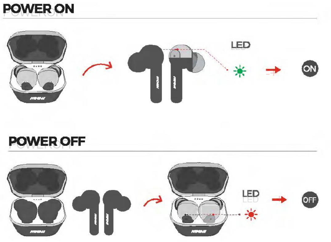 Mpow X3 ANC Manual Instructions & Troubleshooting
