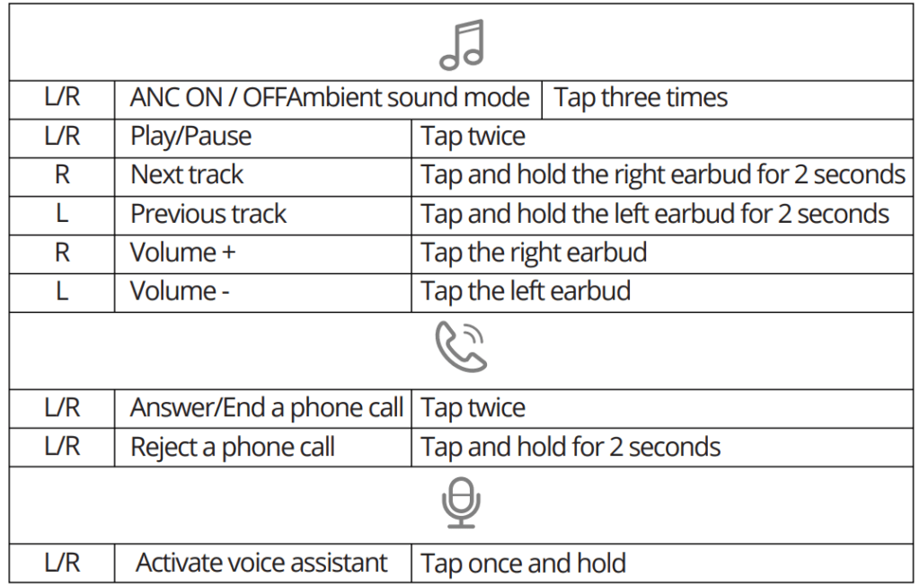 Tronsmart Apollo Bold Manual 