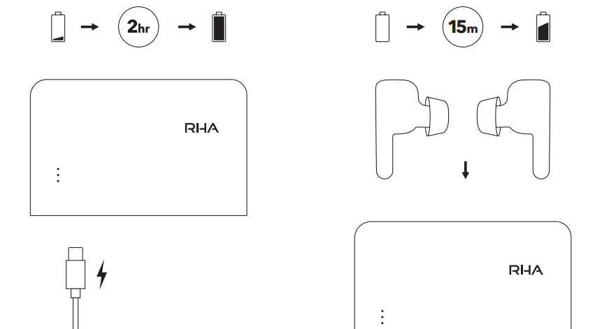 RHA-TrueConnect-Manual-4