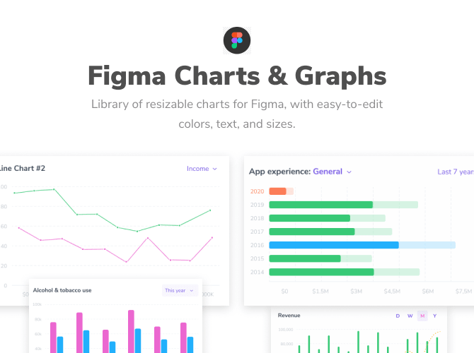 charts figma