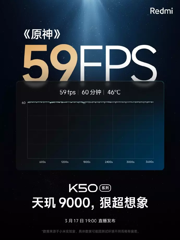 Redmi K50 leaks - SoC Dimensity 9000 Genshin Impact 60 fps