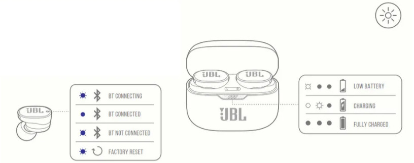 JBL-Tune-130NC-TWS-Manual-5