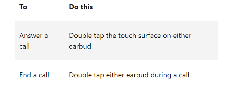 Microsoft-Surface-Earbuds-Manual-3-1