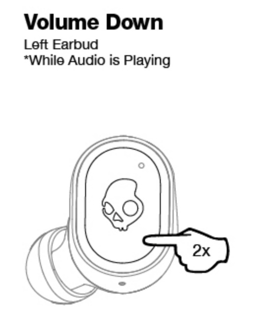 Skullcandy Grind Manual Pairing & Charging Instructions