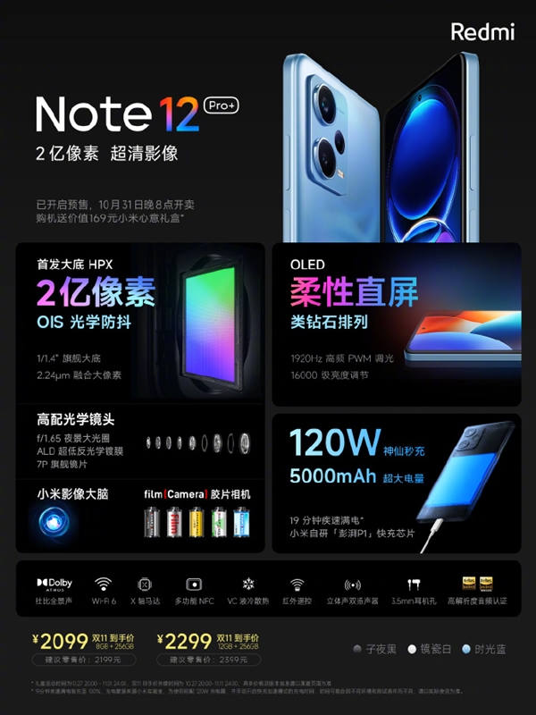 Redmi Note 12 Pro+ - highlights