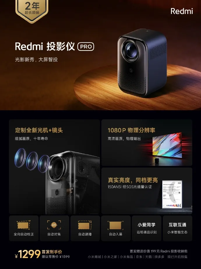 Redmi Projector Pro Version Highlights