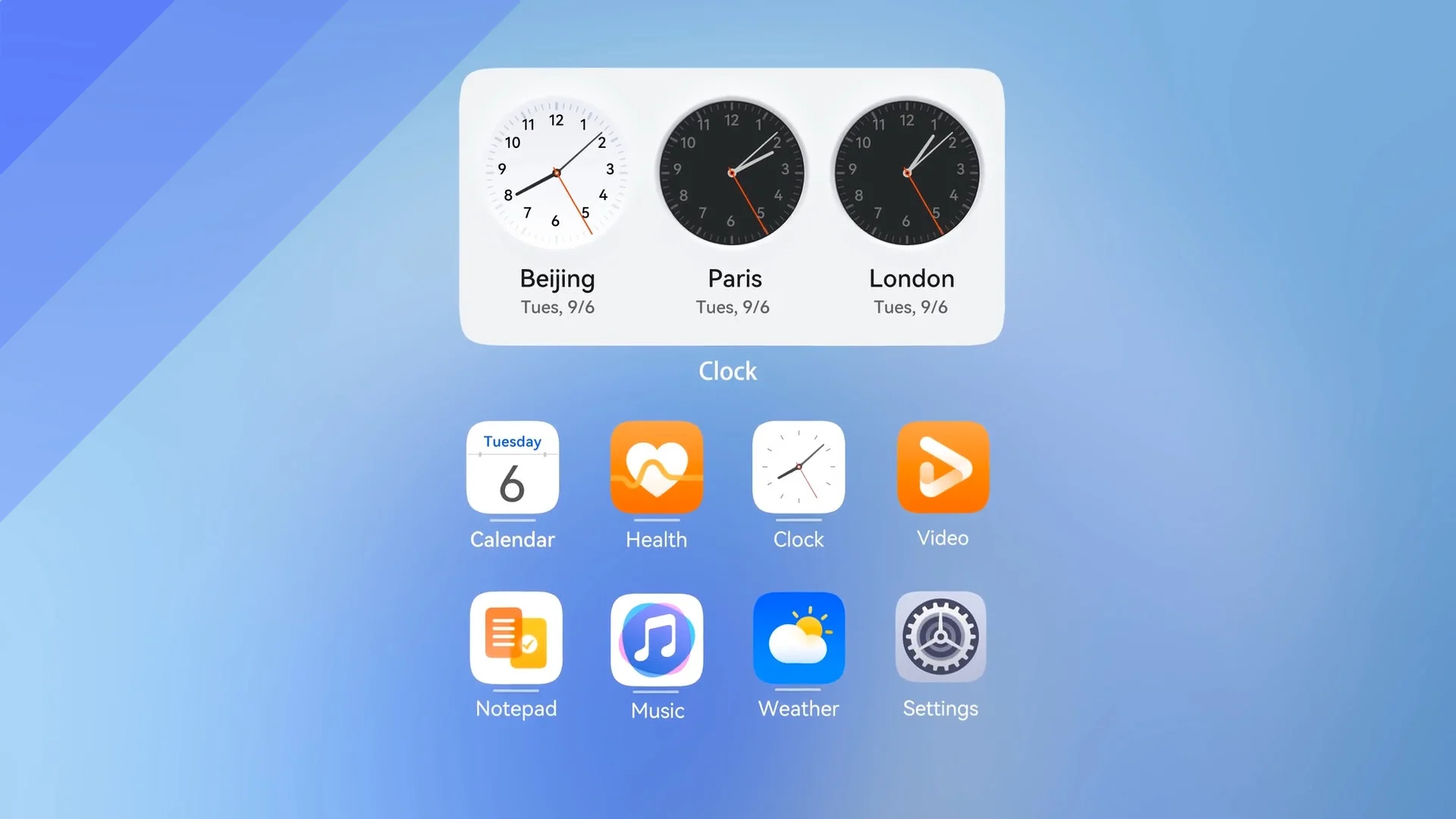Top 5 Features of EMUI 13