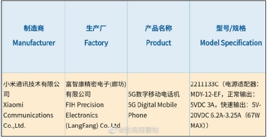 Xiaomi 13 3C certification
