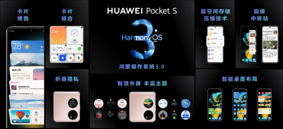 Huawei Pocket S Harmony OS