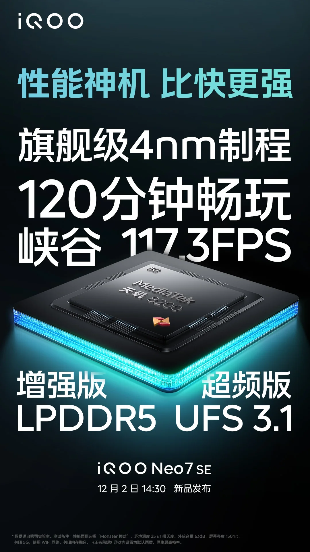 iQOO Neo7 SE details