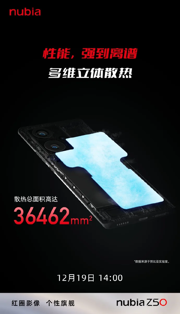 Nubia Z50