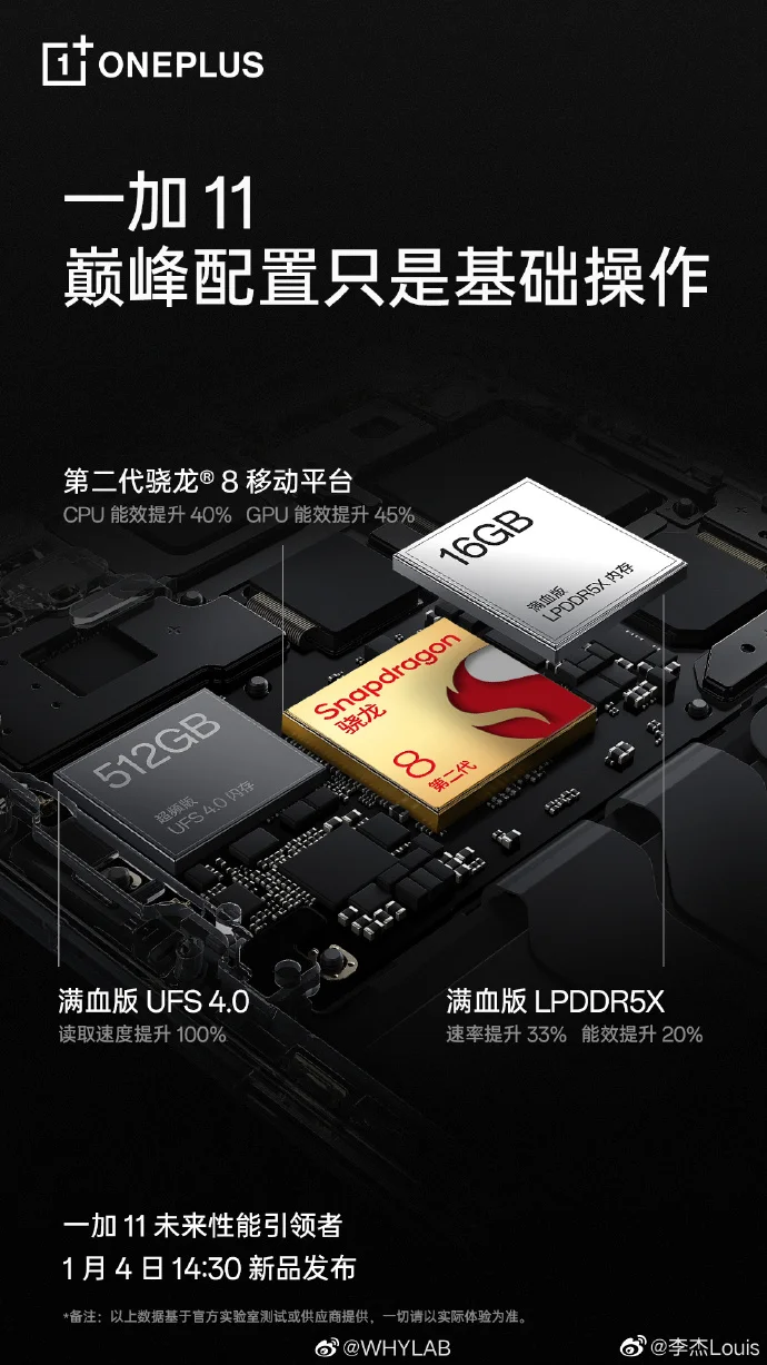 OnePlus 11 Memory Space