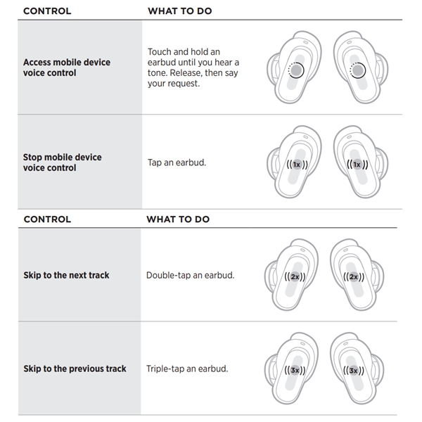 Bose-QuietComfort-Earbuds-II-Manual--3-1