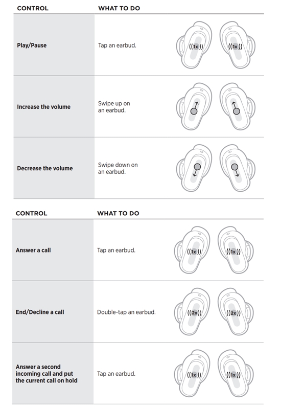 Bose-QuietComfort-Earbuds-II-Manual-3