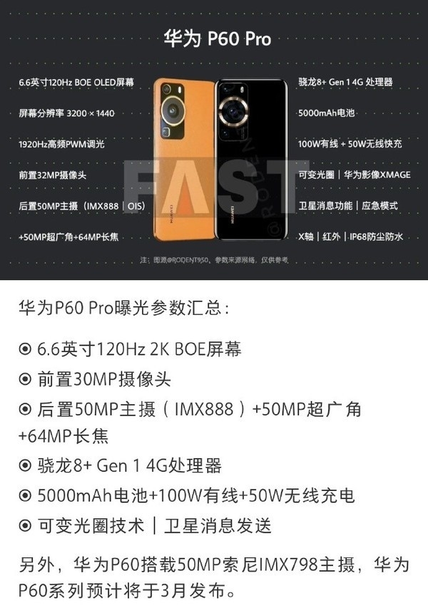 Huawei P60 series highlights