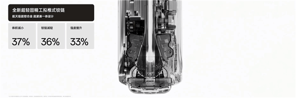 OPPO Find N2 design