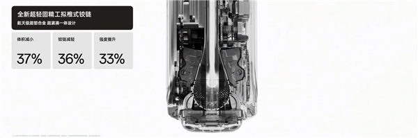 OPPO Find N2 design