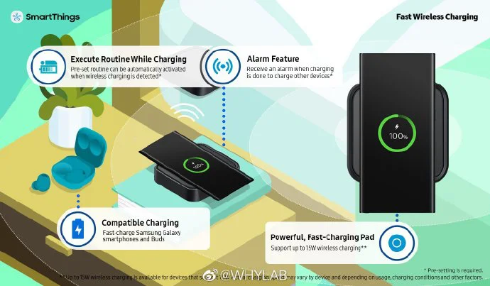 SAMSUNG SMARTTHINGS STATION