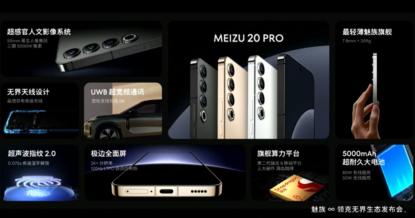 Meizu 20 PRO Features