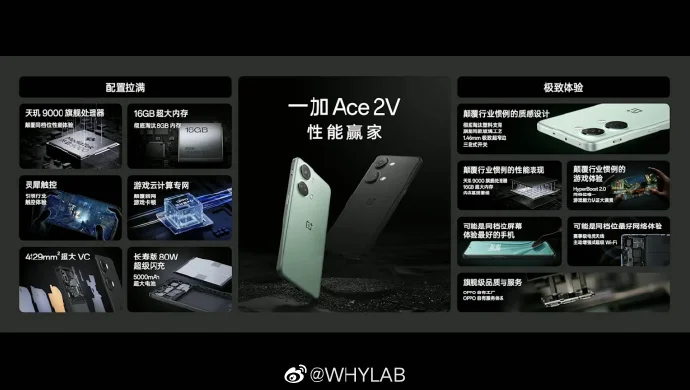 OnePlus Ace 2V