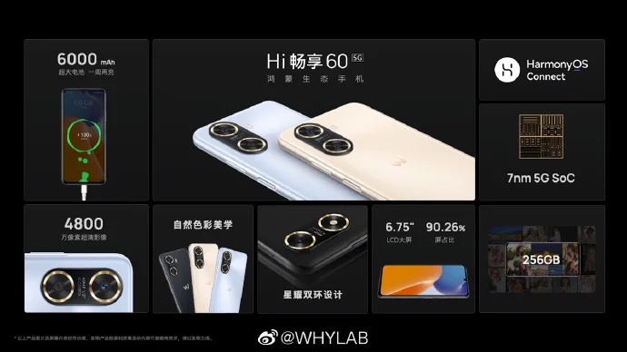 WIKO HI CHANGXIANG 60