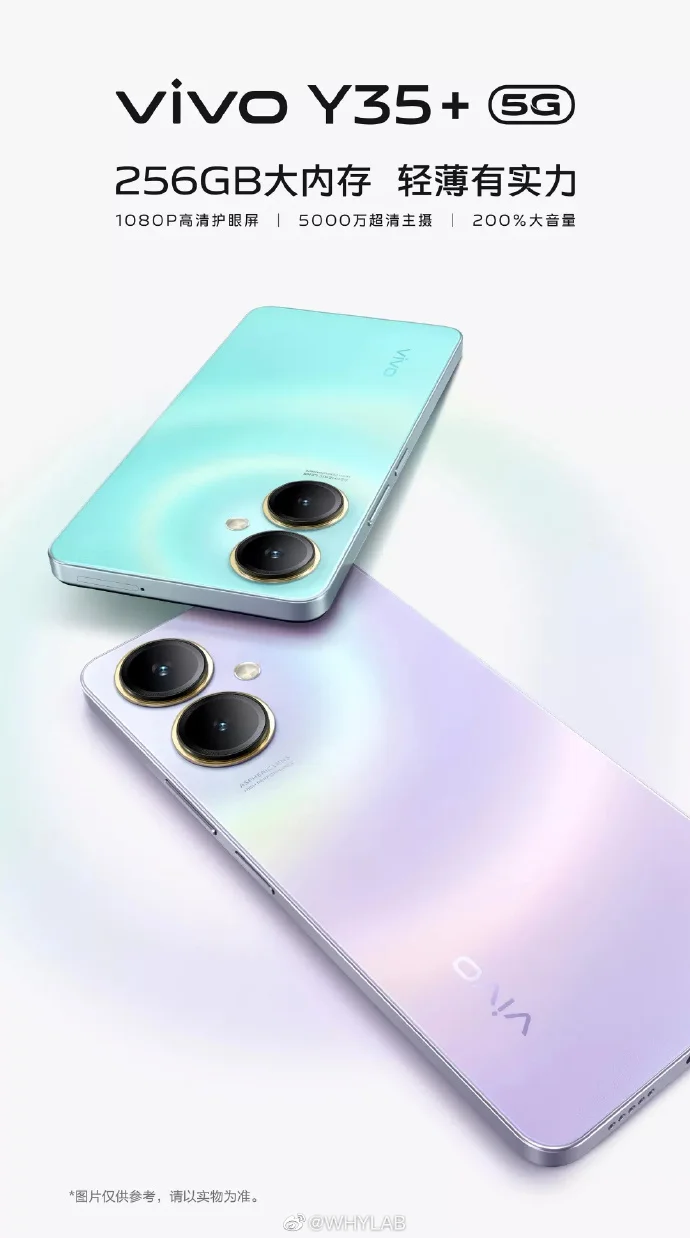 VIVO Y35+