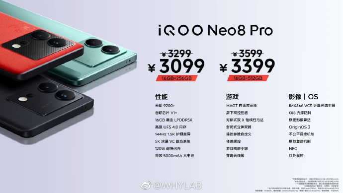 iQOO Neo8 Pro