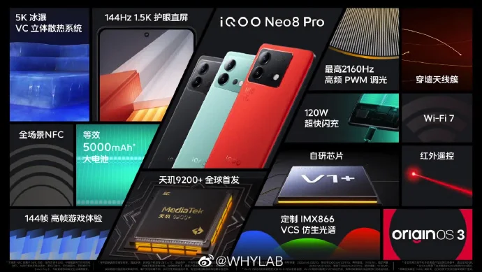 iQOO Neo8 Pro