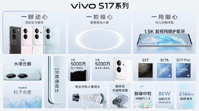 Vivo S17